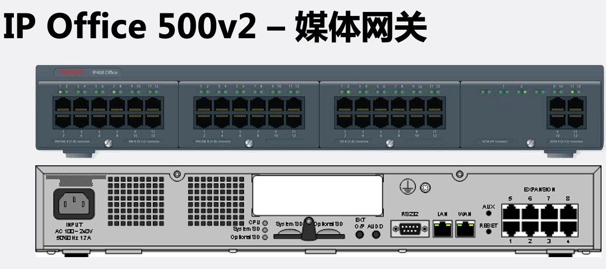 avaya ipo,avaya ipoffice500,avaya ipoffice500v2,ipo500,avaya